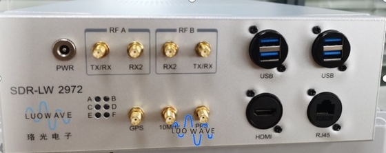 LW 2972 ​​LUOWAVE การแพร่ภาพ SDR แบบฝังตัว GPS